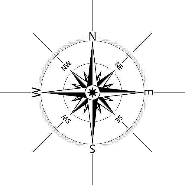 Compass Rose  nautical compass stock illustrations
