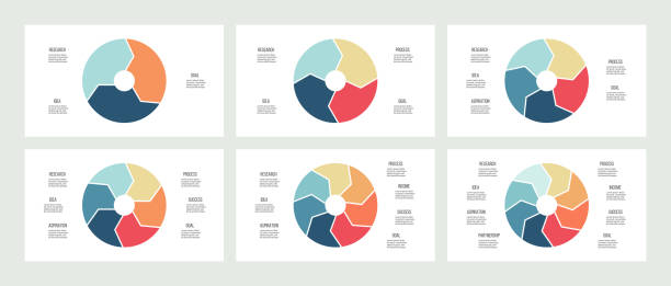 비즈니스 인포 그래픽입니다. 원형 차트 3, 4, 5, 6, 7, 8 단계, 화살표. 벡터 템플릿입니다. - six objects no people small group of objects group of objects stock illustrations