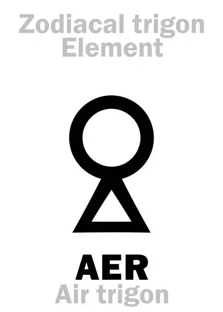 Vector illustration of Astrology Alphabet: AER Trigon (Element of Air / Spirit), the levity of Being. Hieroglyphics character sign (single symbol).