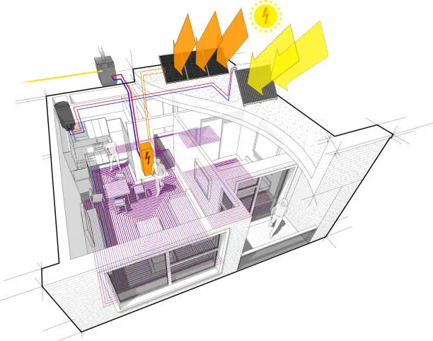 Vector illustration of Apartment diagram with floor heating and gas water boiler and photovoltaic and solar panels