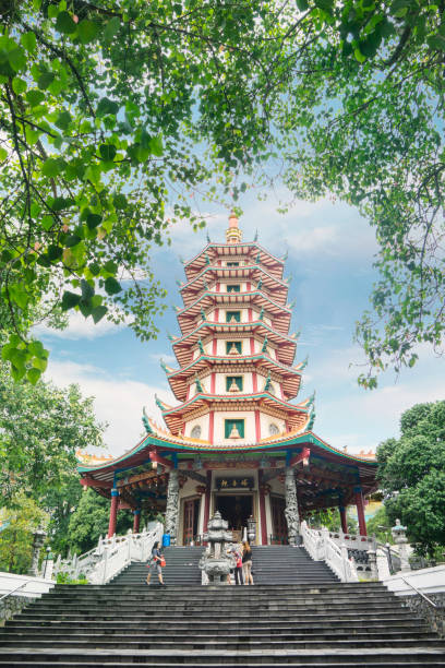 tourisme à pied vers la pagode avalokitesvara - great dagon pagoda photos et images de collection