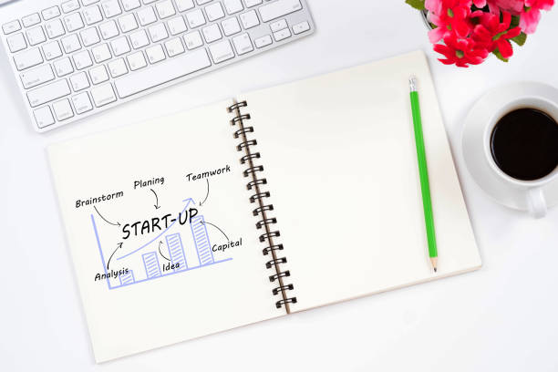 istock Start up word with modern workplace on white background. 915157456