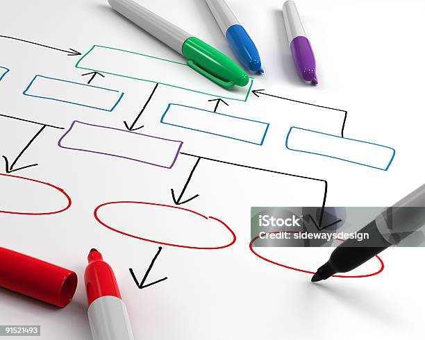 Dibujo Organización Diagrama Foto de stock y más banco de imágenes de Flujograma - Flujograma, Gráfico de organización de la empresa, Diagrama