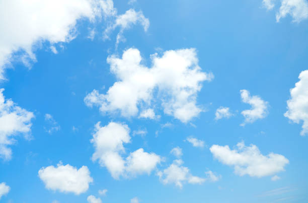 landscape of the clear sky