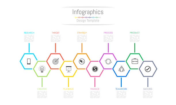 infografik-design-elemente für ihre geschäftsdaten mit 10 optionen, teile, schritte, timelines oder prozesse. vektor-illustration. - 11 stock-grafiken, -clipart, -cartoons und -symbole