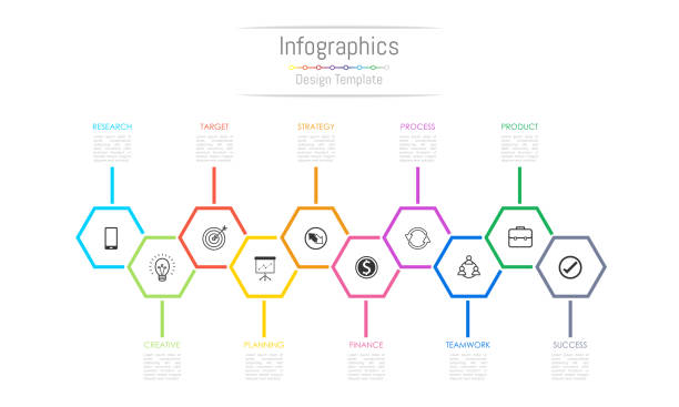 infographic 10 옵션, 부품, 단계, 일정, 프로세스와 비즈니스 데이터에 대 한 디자인 요소입니다. 벡터 일러스트입니다. - 10 11세 stock illustrations