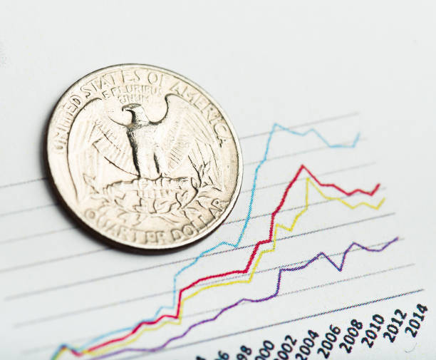 istock Rate of the us dollar (shallow DOF) 915304200