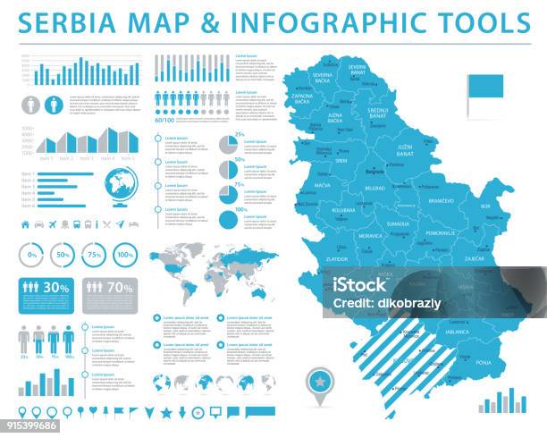 Serbia Map Info Graphic Vector Illustration Stock Illustration - Download Image Now - Serbia, Map, Novi Sad