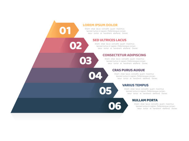 pyramide-infografik-vorlage mit sechs elementen - treppe grafiken stock-grafiken, -clipart, -cartoons und -symbole