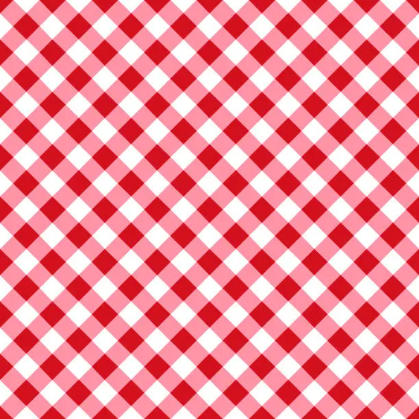 Vector illustration of Red Tablecloth Pattern