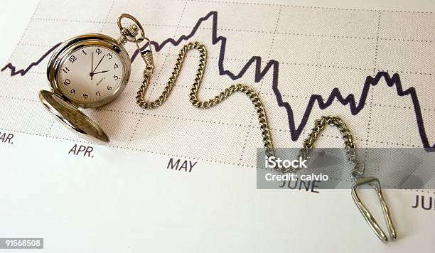 시장 타이밍 벽 시계에 대한 스톡 사진 및 기타 이미지 - 벽 시계, 차트, 투자