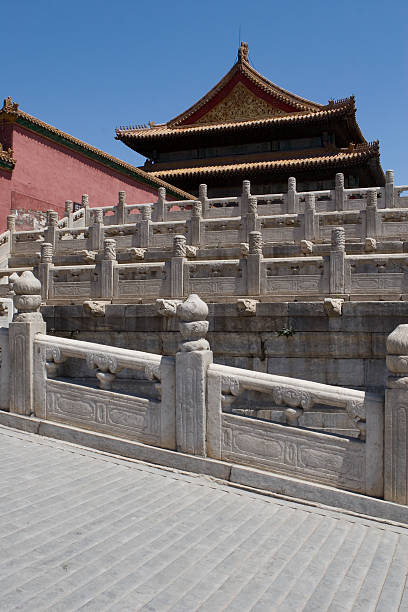 istock China Beijing Forbidden city Asia 91583159