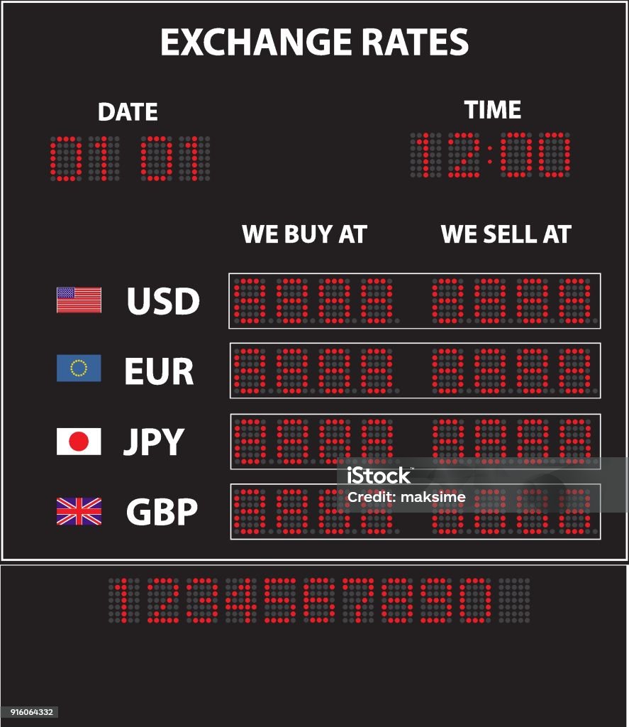 Exchange Rates Visual Currency Exchange Black Display Vector Image Stock Illustration ...