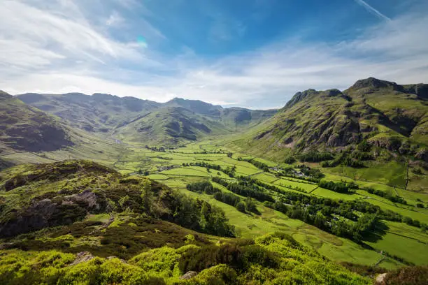 Photo of Blea Tarn Lake District United Kingdom