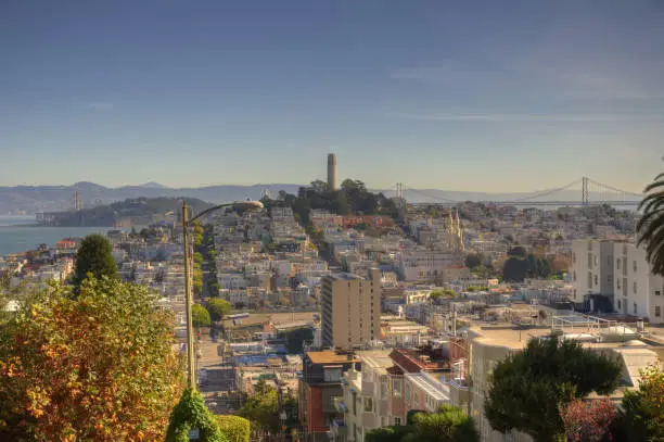 Photo of San Francisco Skyline