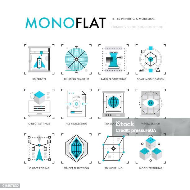 3d Printing Monoflat Icons Stock Illustration - Download Image Now - Icon Symbol, Computer-Aided Design, Drawing - Activity