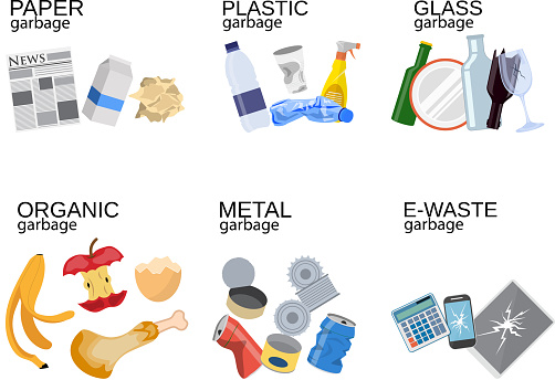 Garbage sorting food waste, glass, metal and paper, plastic electronic, organic. Vector illustration in flat style
