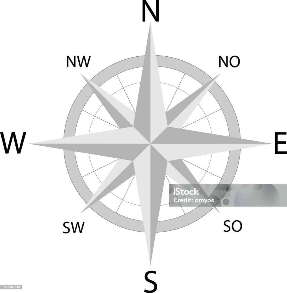 Symbol Of Direction Compass Stock Illustration - Download Image Now ...