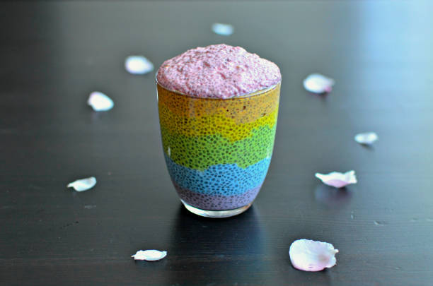 Rainbow chia pudding jar