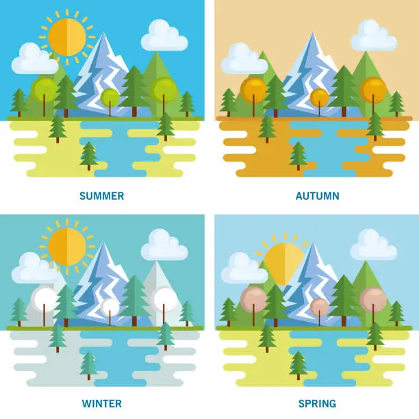 Vector illustration of seasonal weather set landscapes