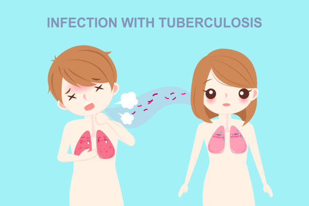 ilustrações, clipart, desenhos animados e ícones de pessoas com tuberculose - inhaling human lung problems anatomy