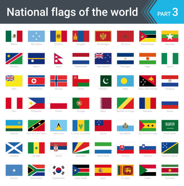 istock All national flags of the world with names - high quality vector flag isolated on white background 916408410