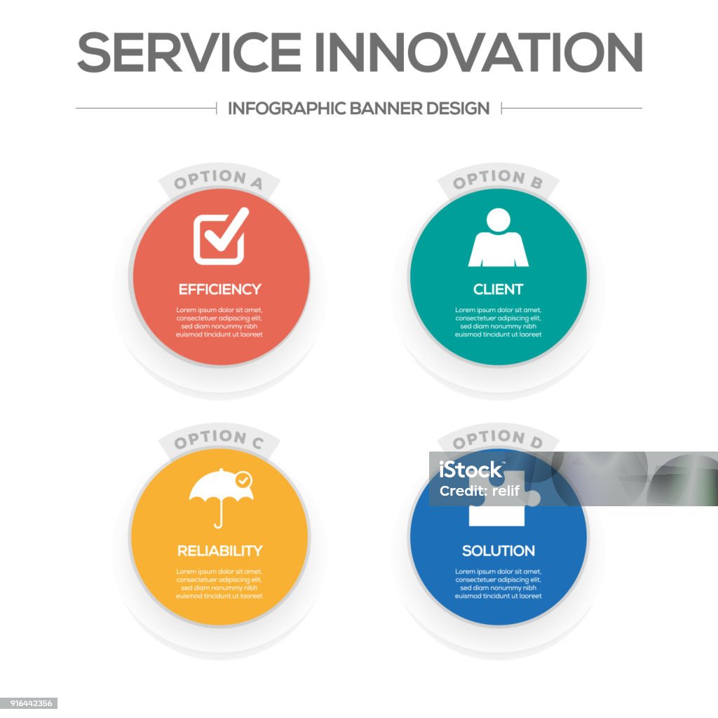 Service Innovation Design Example Service Innovation Concept Stock Illustration - Download Image Now ...