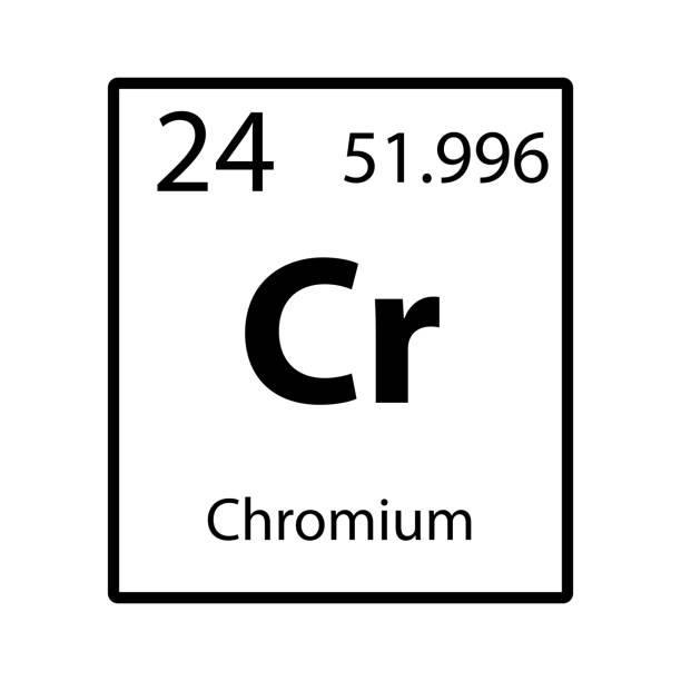 Chromium periodic table element icon on white background vector Chromium periodic table element icon on white background vector chromium element periodic table stock illustrations