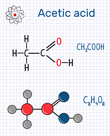 Acetic acid (ethanoic) molecule. Structural chemical formula and molecule model. Sheet of paper in a cage.Vector illustration