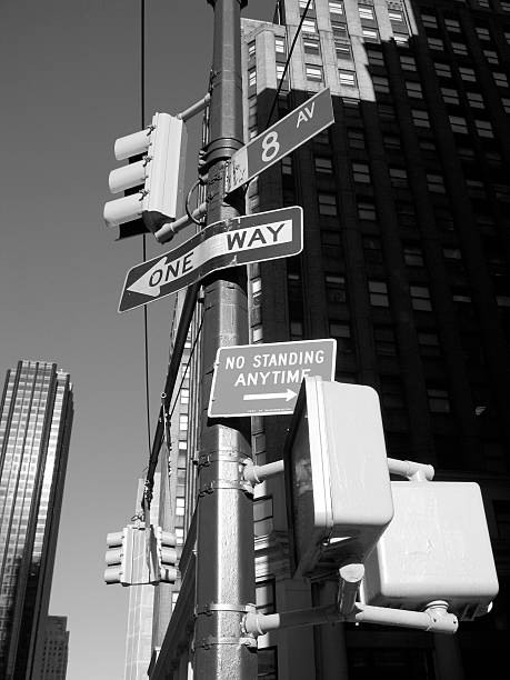 istock nyc signs on street corner-8th avenue 91671388