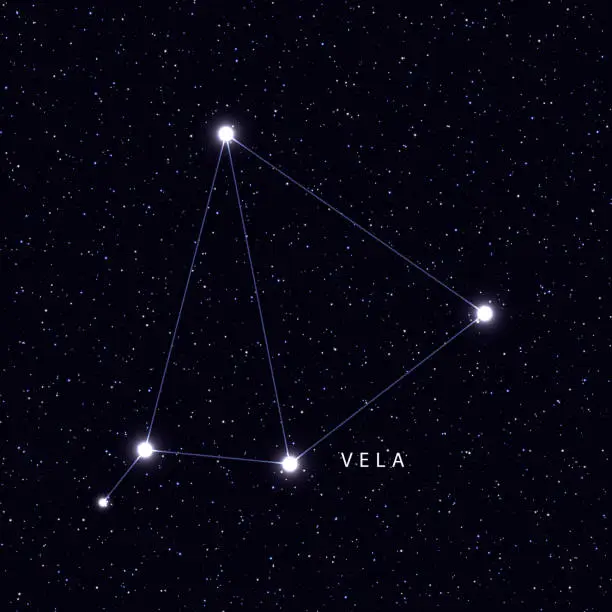 Vector illustration of Constellation Vela astronomical symbol
