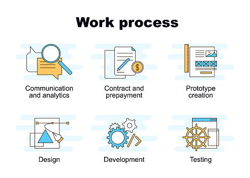 Process Workdesk Vector Set Of Work Process Stock Illustration - Download Image Now ...