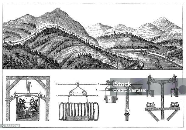 Cableways Applied System In Hunedoara Stock Illustration - Download Image Now - Hill, Mountain, Overhead Cable Car