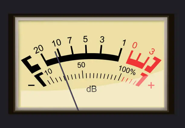 Vector illustration of Decibel gauge