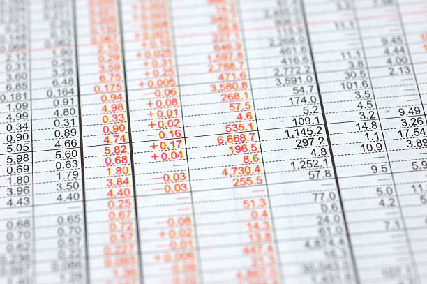 istock Stock market numbers 91693267