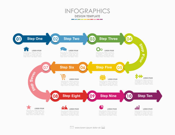 ilustraciones, imágenes clip art, dibujos animados e iconos de stock de plantilla de infografía. ilustración de vector. utilizado para el diseño de flujo de trabajo, diagrama, negocios paso opciones, banner, diseño web. - number 10 illustrations