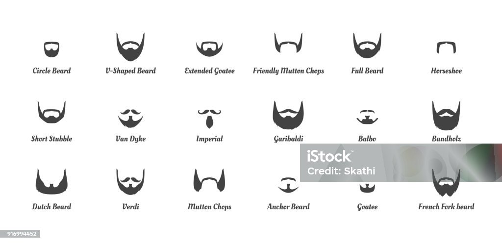 Man Beards And Mustaches Silhouettes Stock Illustration - Download Image  Now - Beard, Fashion, Retro Style - iStock