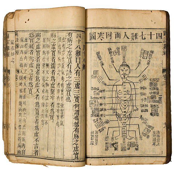 la médecine traditionnelle chinoise ancienne livre avec des contours de détourage - material data sheets photos et images de collection