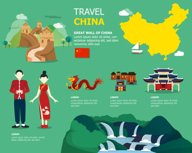 中国の地図と旅行のランドマーク アイコン - tourist travel china great wall of china点のイラスト素材／クリップアート素材／マンガ素材／アイコン素材