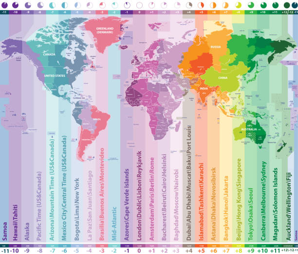 ilustraciones, imágenes clip art, dibujos animados e iconos de stock de mapa del vector mundial zonas horarias con nombres de países y fronteras - mapa de husos horarios