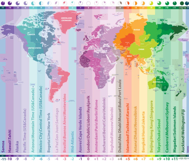 world time zones vector map with countries names and borders world time zones vector map with countries names and borders time zone stock illustrations