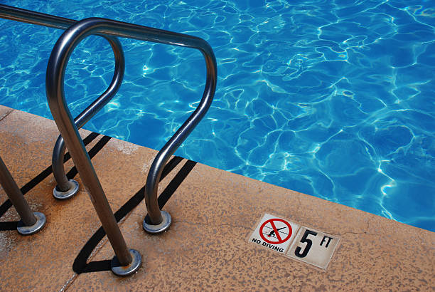 istock Public Pool-No Diving Sign 91722919