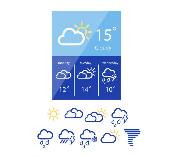 ilustrações, clipart, desenhos animados e ícones de widget do tempo em estilo simples - cloud drawing heat cold