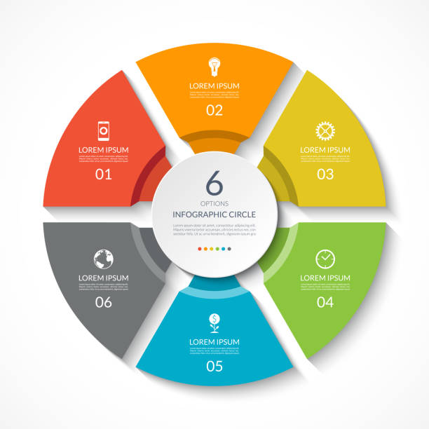 illustrazioni stock, clip art, cartoni animati e icone di tendenza di cerchio infografico. elabora grafico. diagramma vettoriale con 6 opzioni. può essere utilizzato per grafico, presentazione, report, opzioni di passaggio, web design. - 6