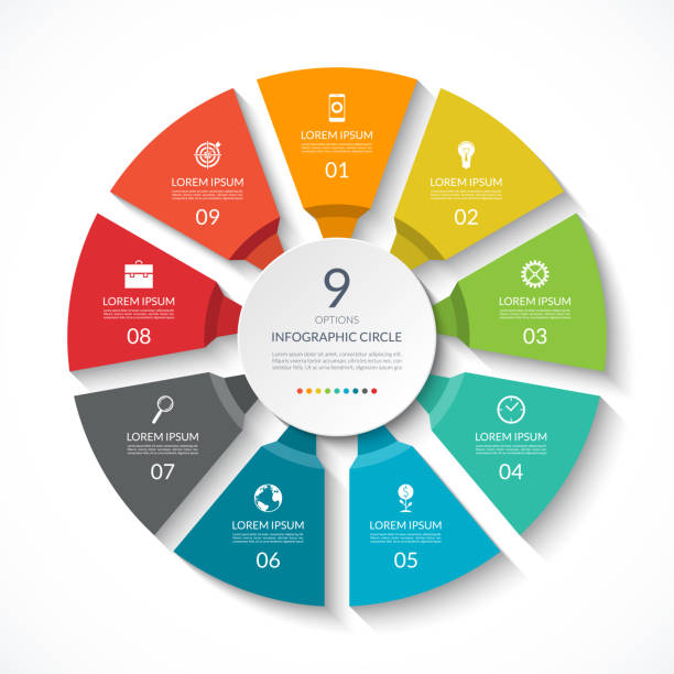 Infographic circle. Process chart. Vector diagram with 9 options. Can be used for graph, presentation, report, step options, web design. Infographic circle. Process chart. Vector diagram with 9 options. Can be used for graph, presentation, report, step options, web design. number 9 stock illustrations