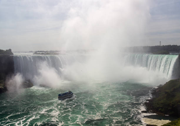 istock Niagara Falls in Ontario (Canada) 917451516