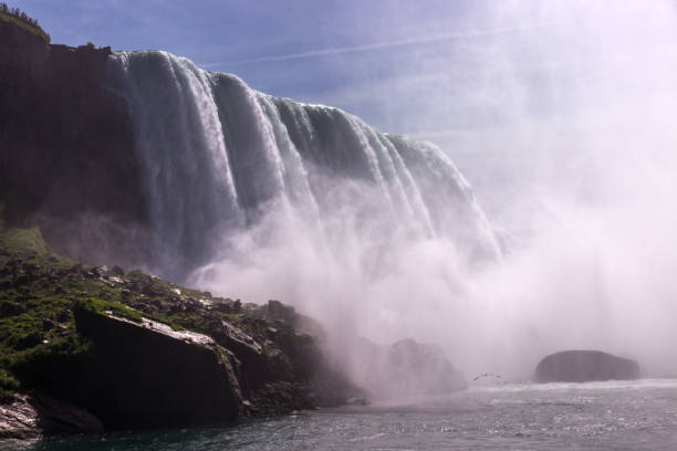 istock Niagara Falls in Ontario (Canada) 917451998