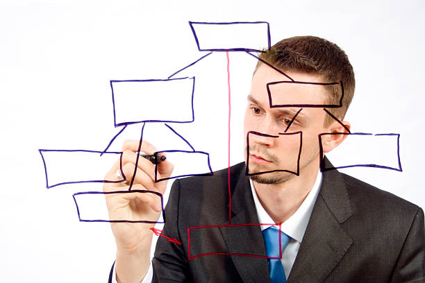 man drawing an organization chart on a glass board stock photo