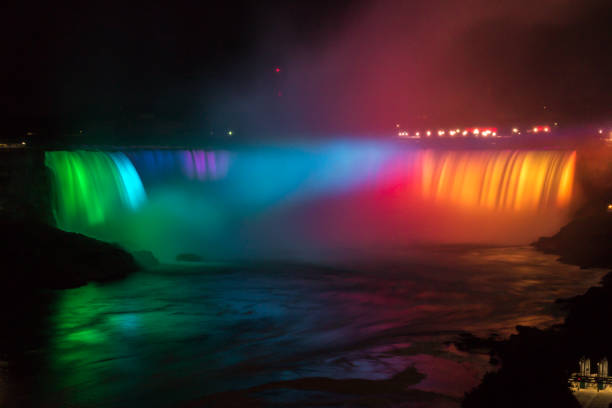 istock Niagara Falls at night in Ontario (Canada) 917454862