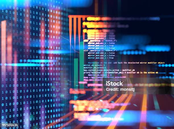 Programming Code Abstract Technology Background Of Software Developer ...
